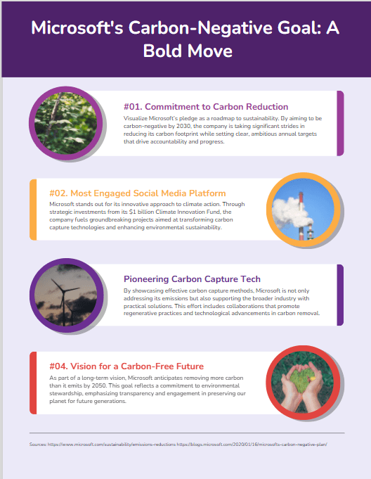 Microsoft – Going Carbon-Negative and Investing in Carbon Removal
