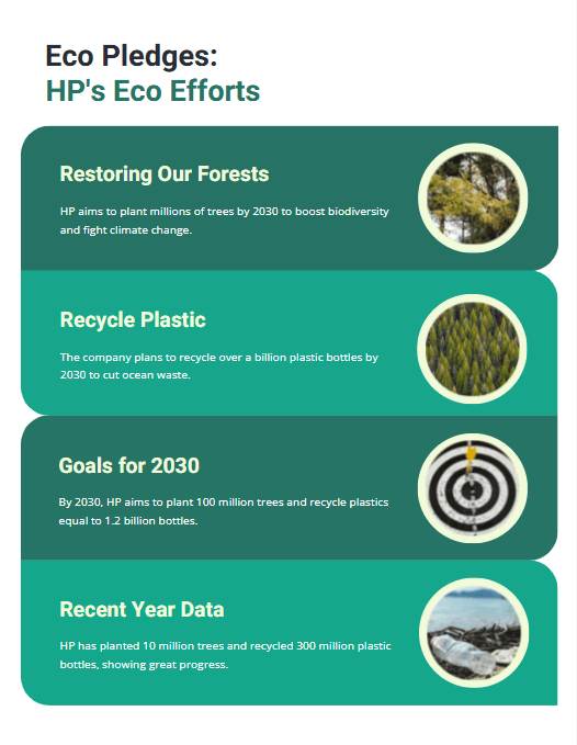 HP Inc. – Forest Positive Commitments and Recycled Plastic Initiatives